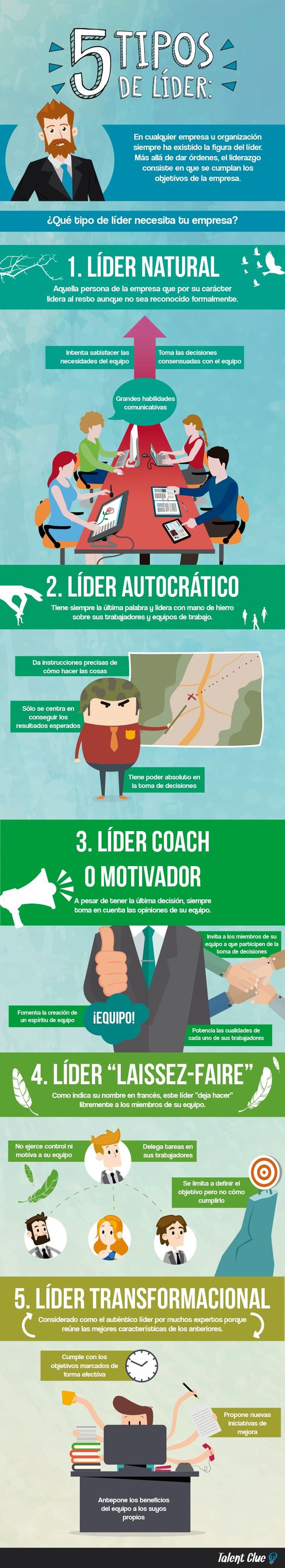 5 Tipos de lideres
