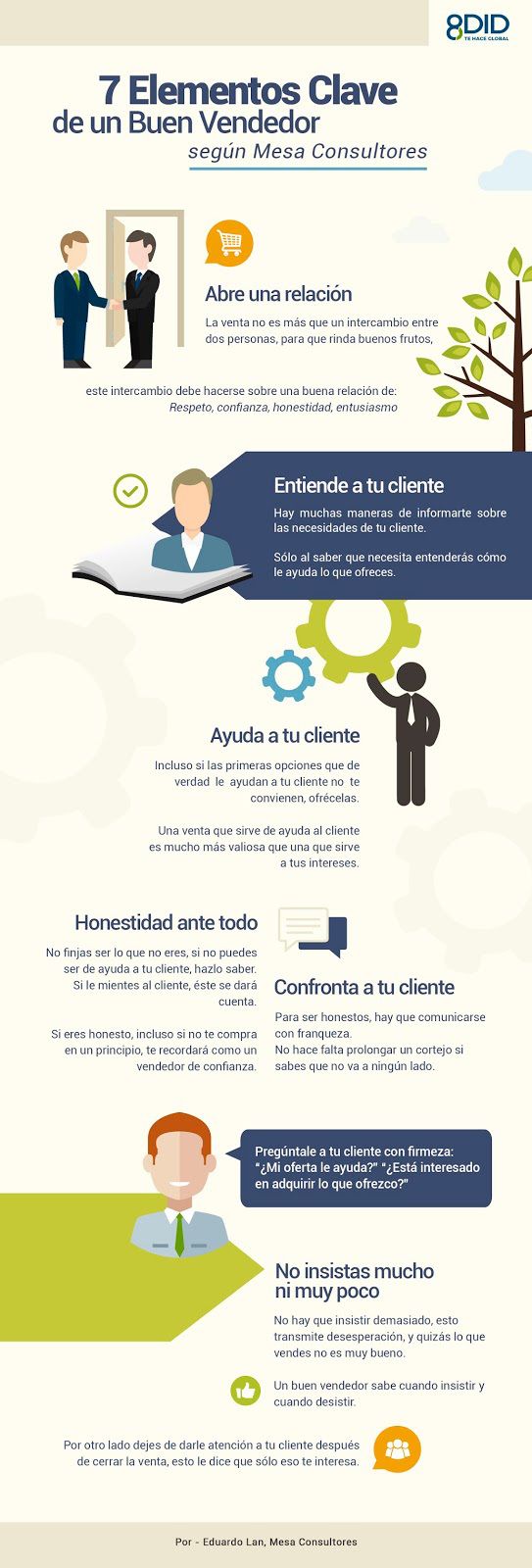 Secretos de un buen vendedor